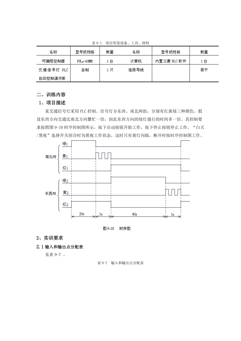 用三菱PLC控制交通灯.doc_第1页