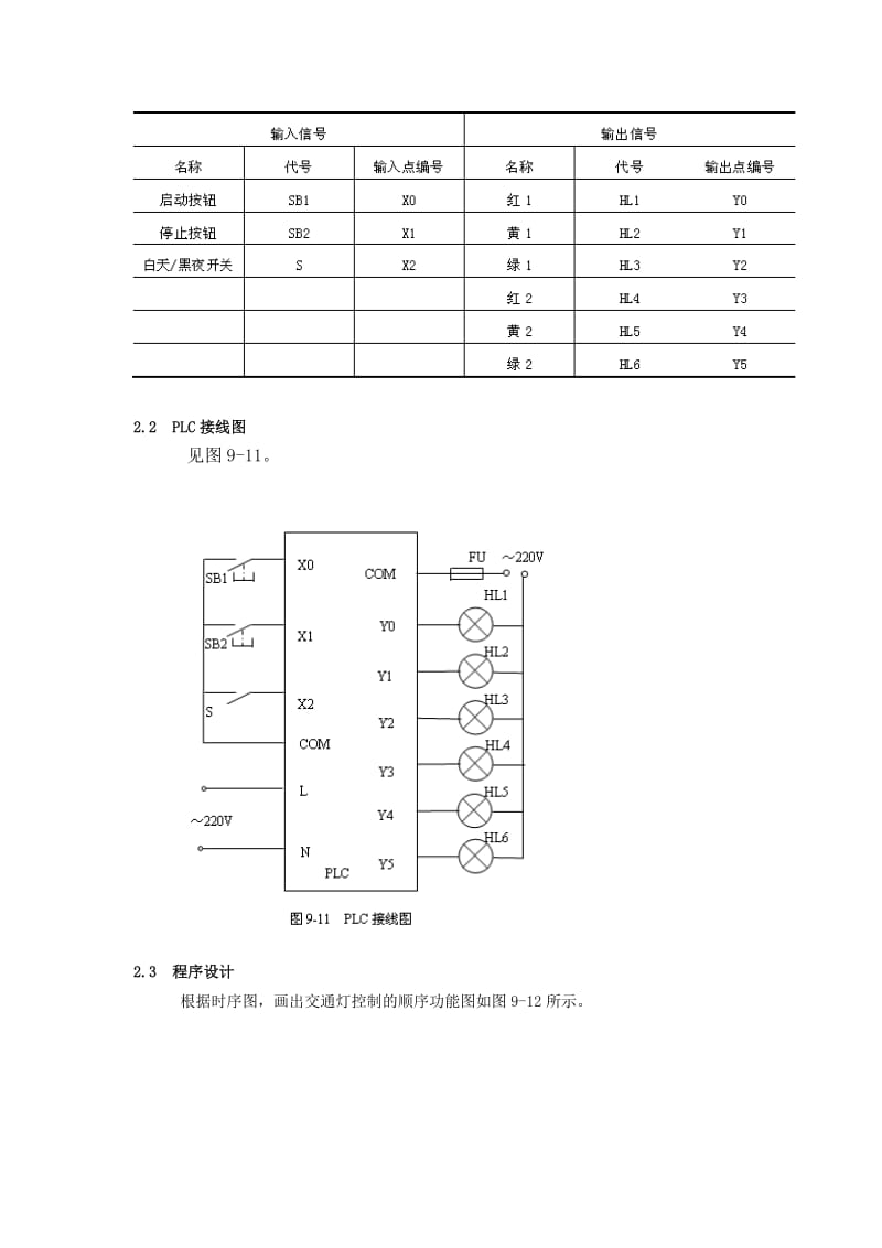 用三菱PLC控制交通灯.doc_第2页