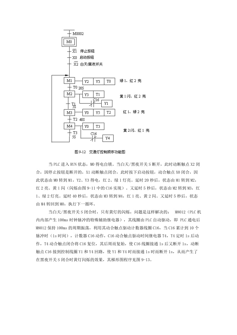 用三菱PLC控制交通灯.doc_第3页