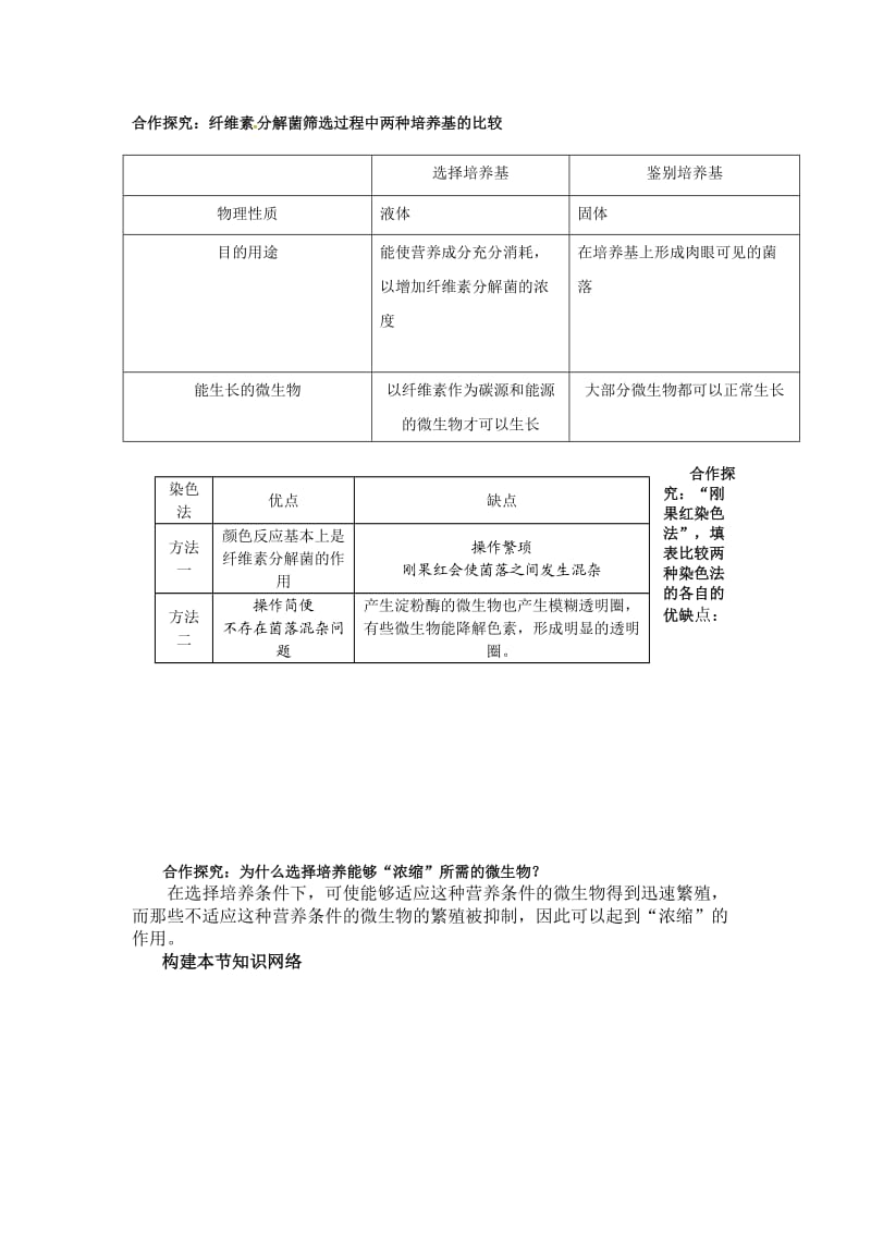 生物选修1 2.3分解纤维素的微生物的分离(教学设计).doc_第3页