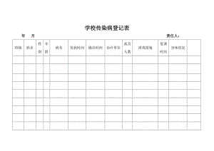 学校传染病登记表.doc