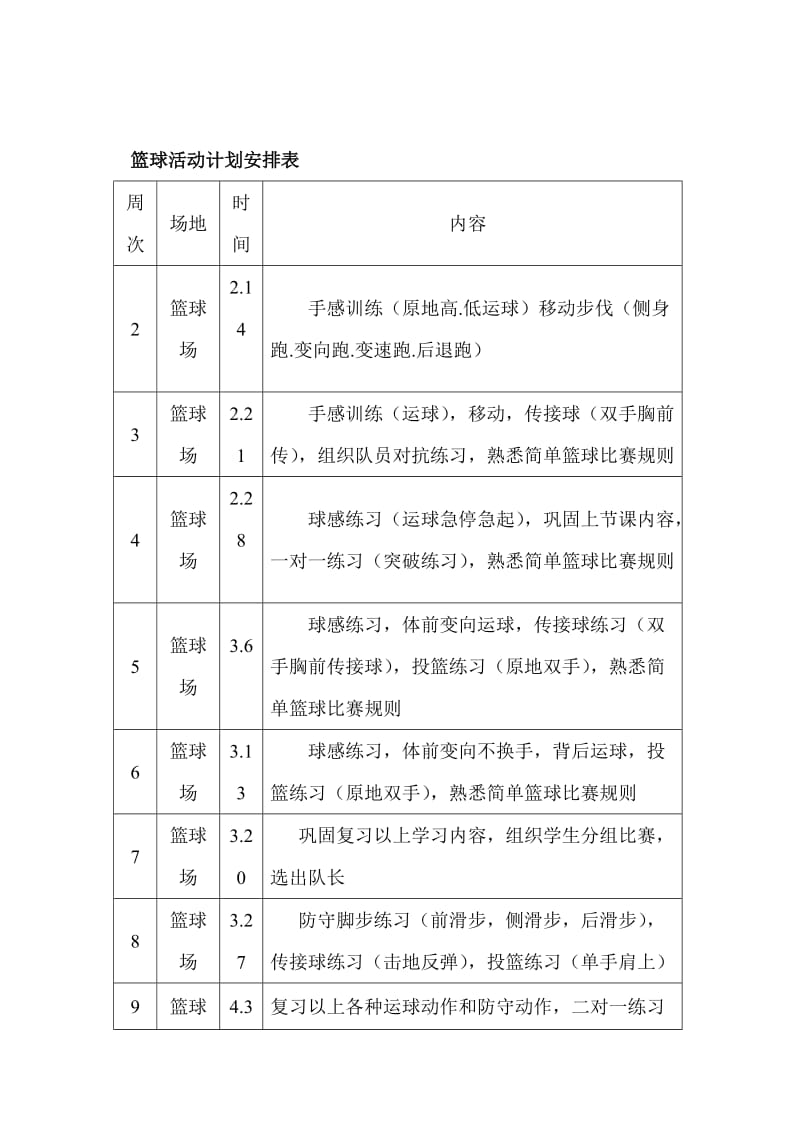 小学少年宫篮球活动小组训练计划.doc_第2页