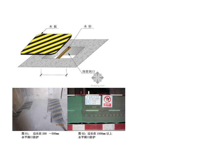 楼栋洞口、临边防护搭设标准.doc_第2页