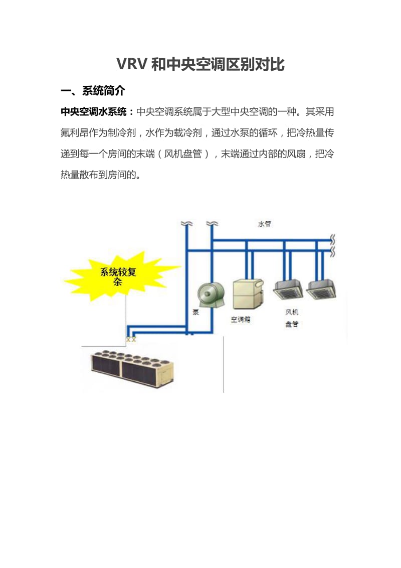 VRV和中央空调区别对比.doc_第1页