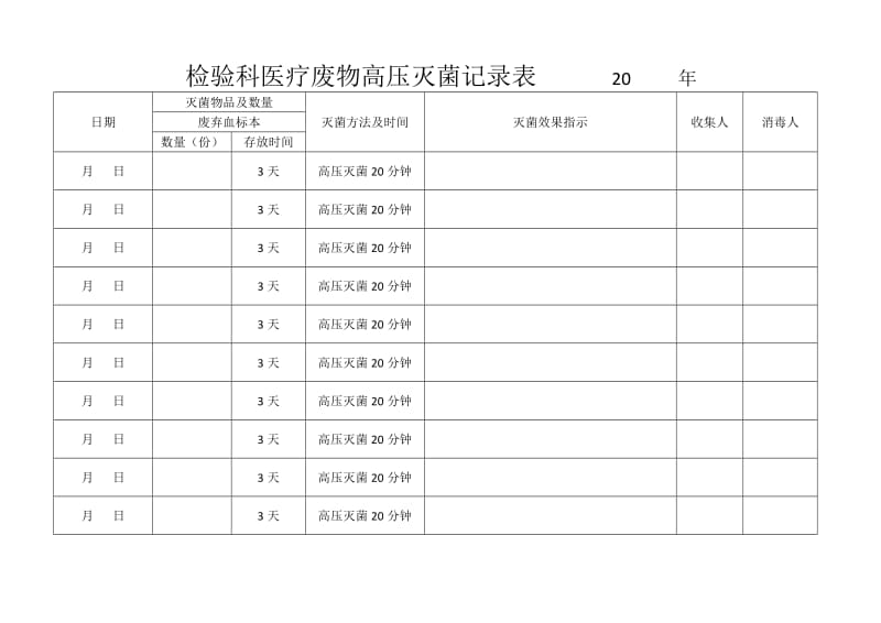 检验科医疗废物高压灭菌记录表.doc_第1页