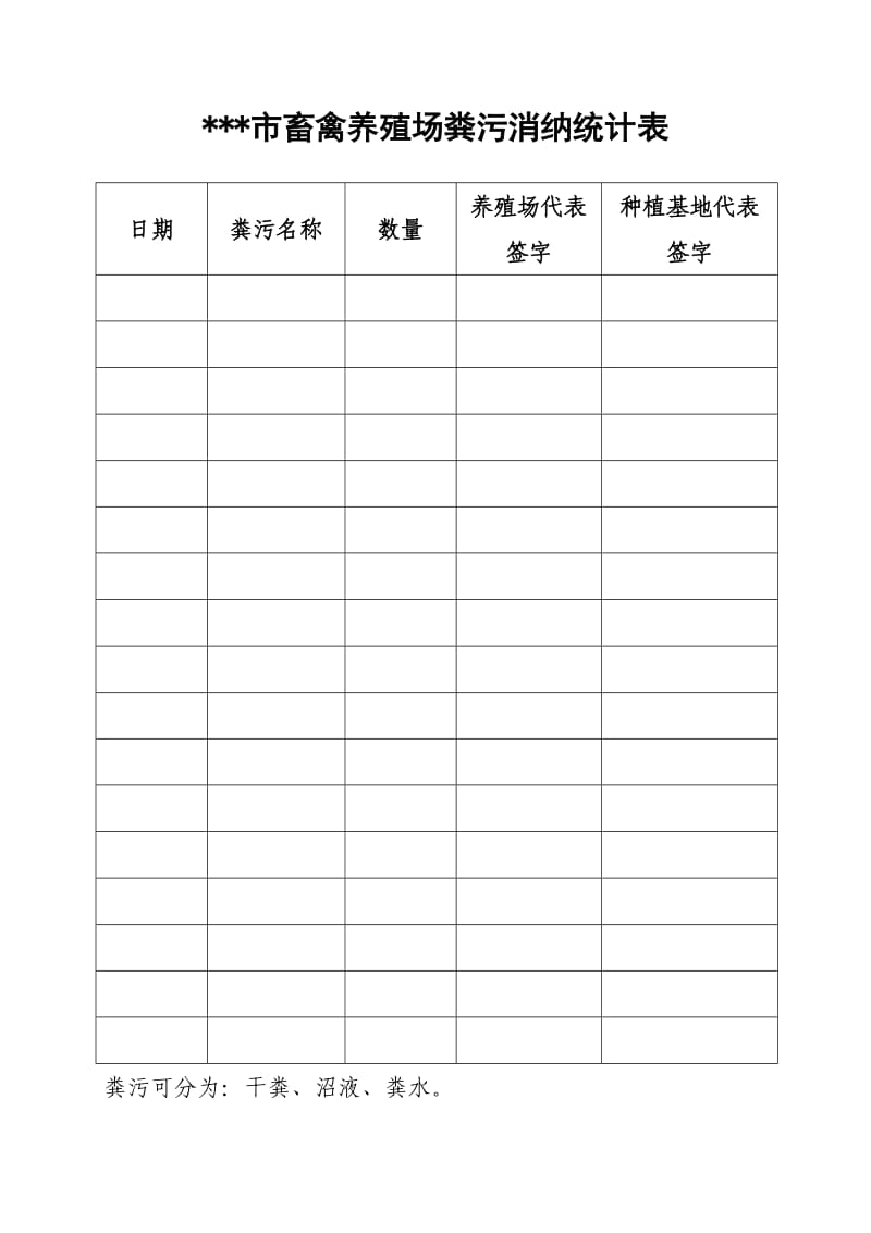 畜禽养殖场粪污消纳利用协议1.doc_第3页