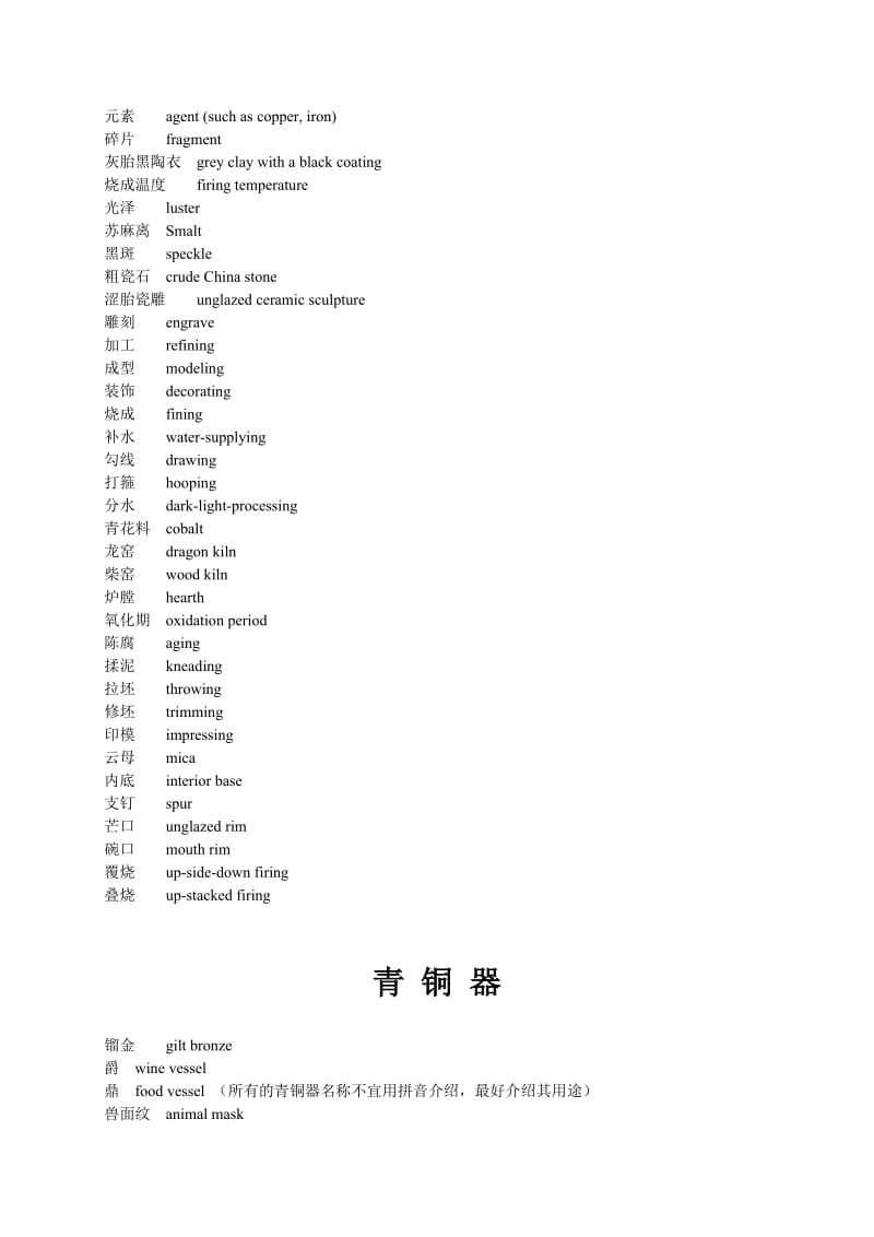 上海博物馆文物术语中英文对照.doc_第3页