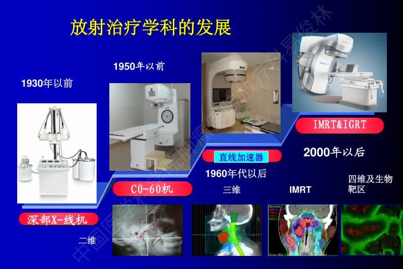 大分割放疗的临床放射生物学基础-易俊林.pdf_第3页