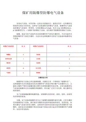 煤矿用隔爆型防爆电气设备.doc