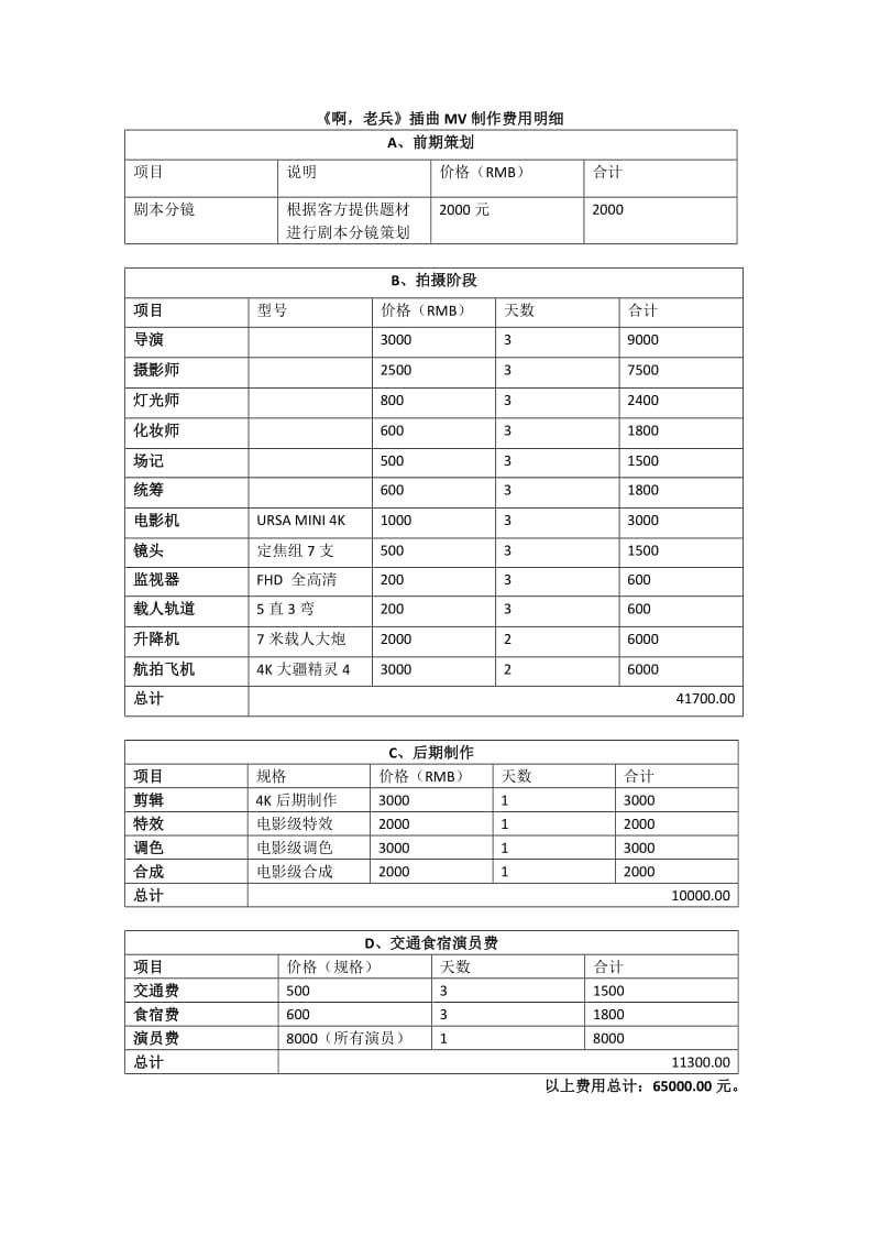 MV制作费用明细.doc_第1页