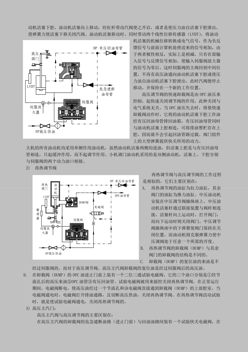 EH油系统介绍.doc_第3页