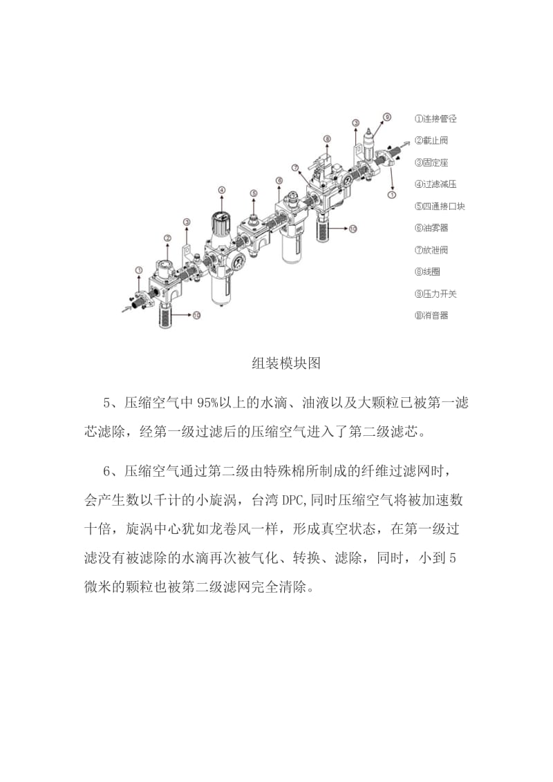 压缩空气过滤器工作原理.doc_第2页