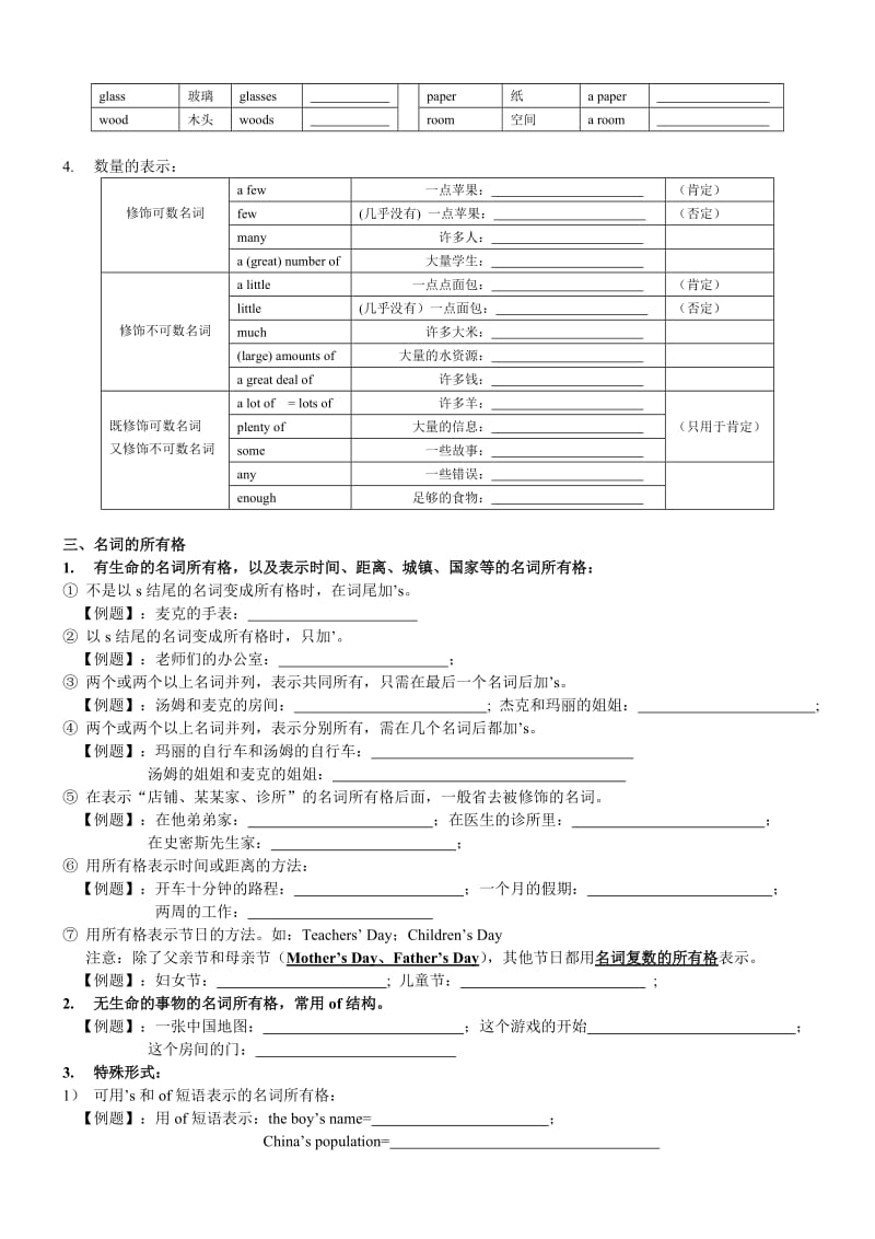 名词的用法及归纳.doc_第2页