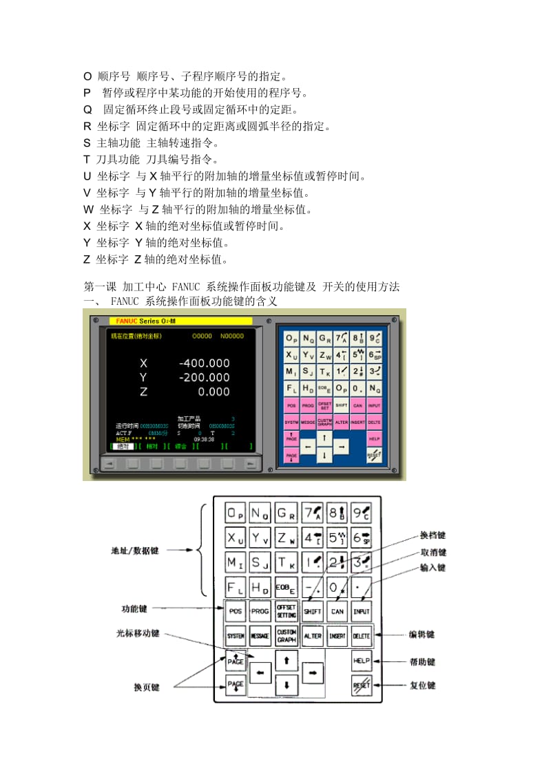 FANUC 系列操作面板各按键.doc_第2页