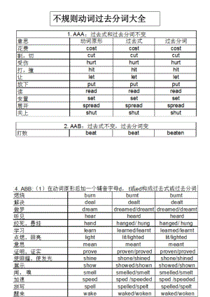 不规则动词过去式大全.doc