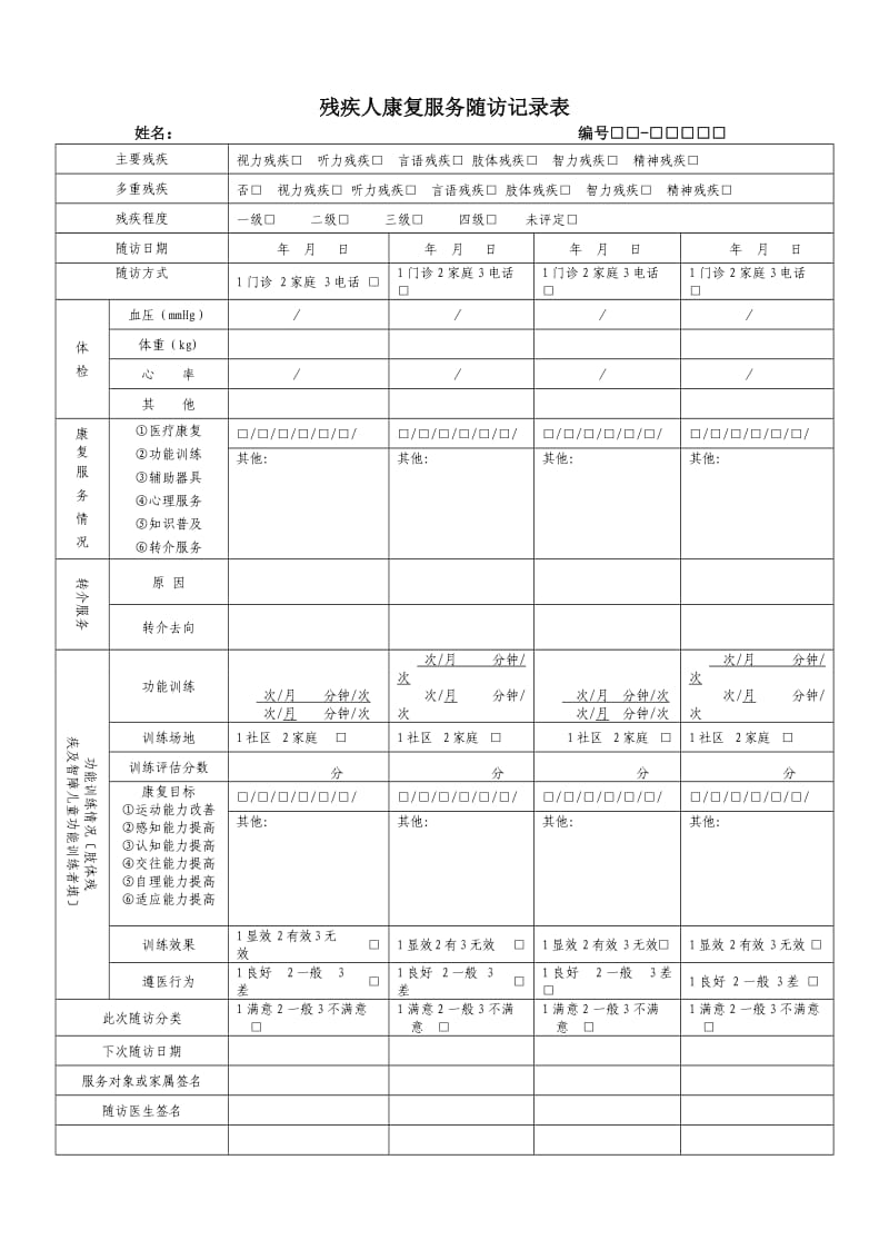 残疾人康复服务记录表.doc_第1页