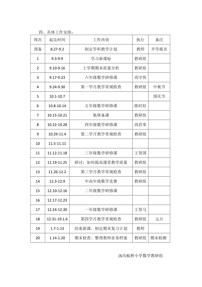 小学数学教研组教学计划.doc_第3页