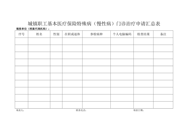 城镇职工基本医疗保险特殊病(慢性病)门诊治疗申请汇总表.doc_第1页