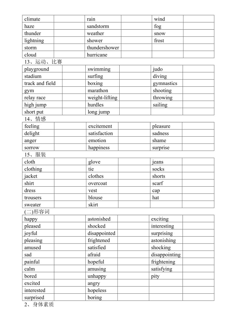 单词归类联想记忆法.doc_第3页