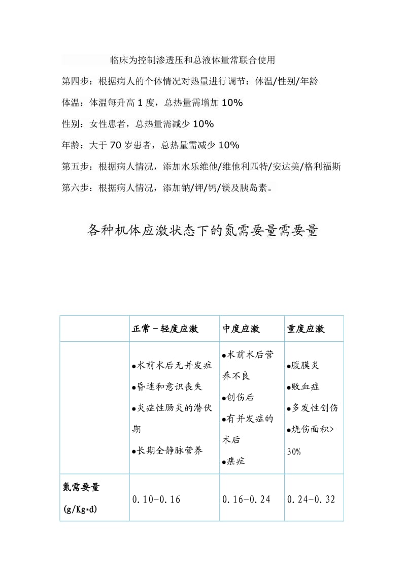 如何为病人计算肠外营养处方.doc_第2页