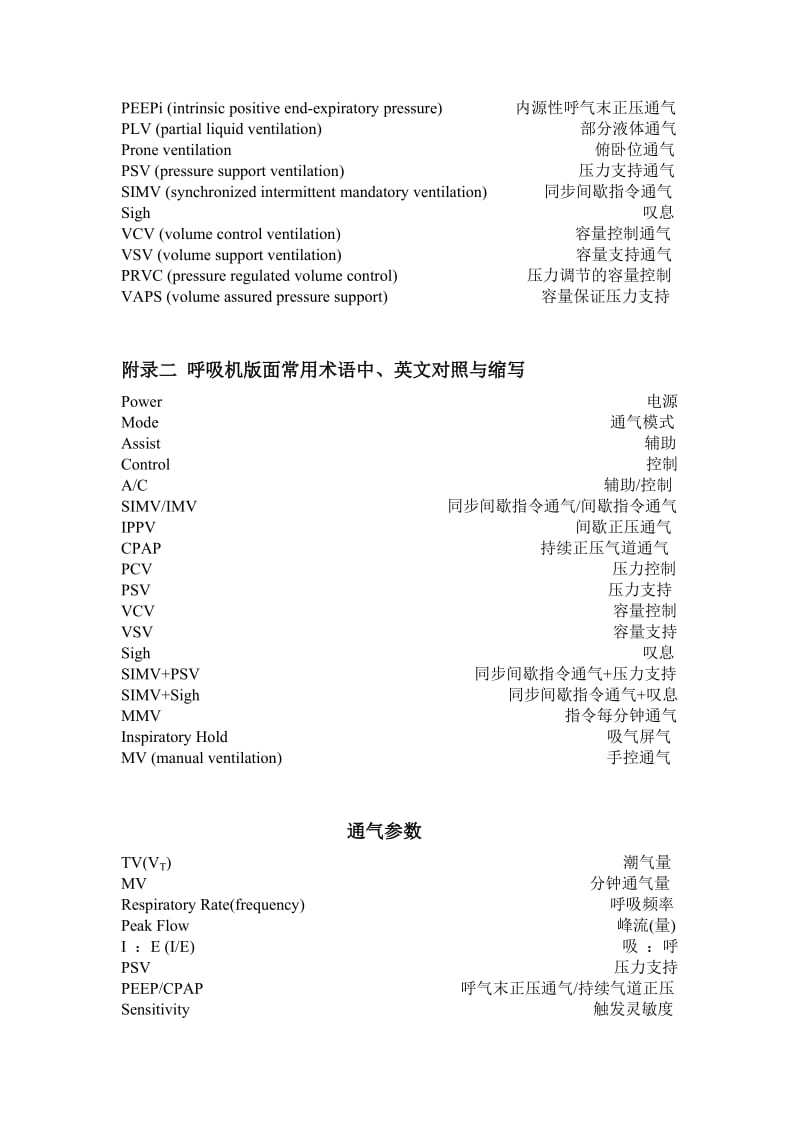 呼吸机相关词汇.doc_第2页