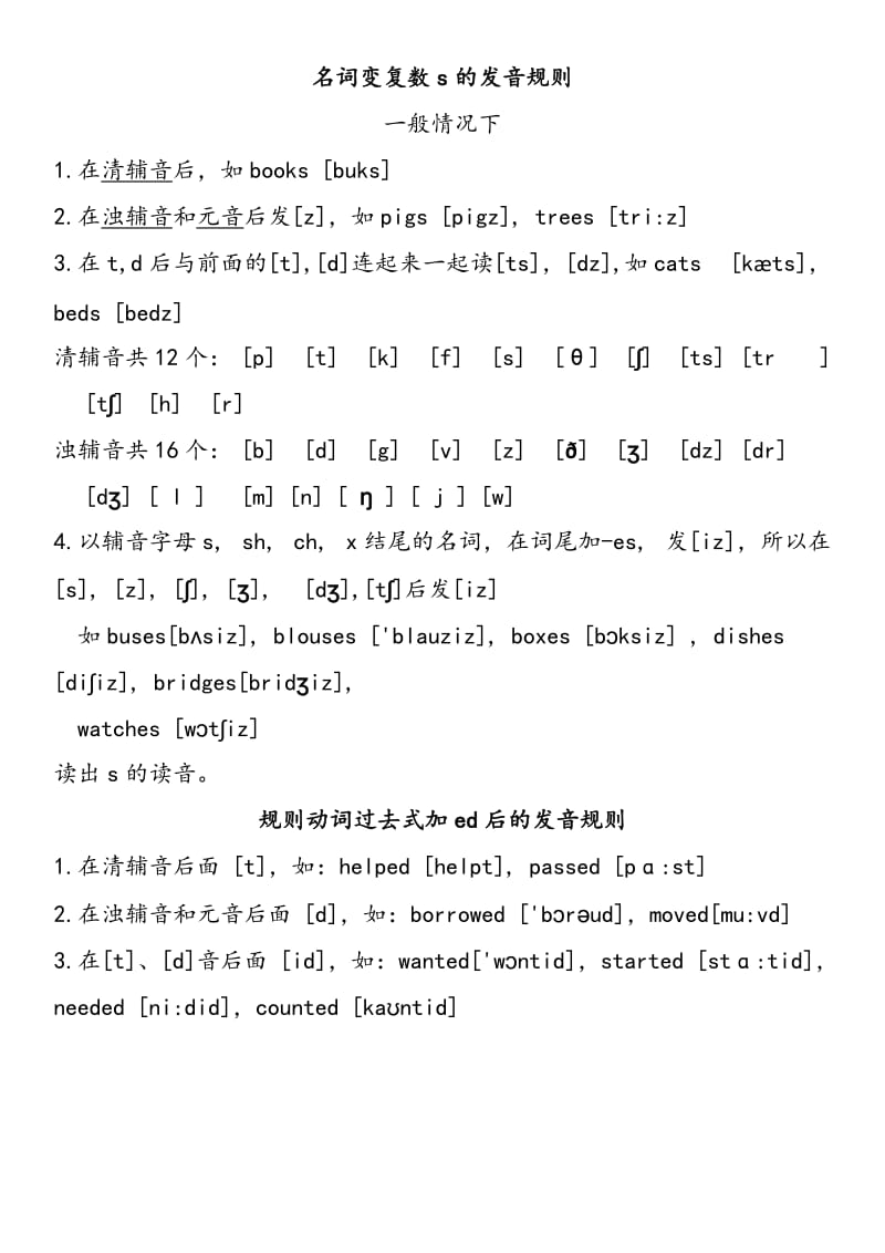 名词变复数s的发音规则.doc_第1页