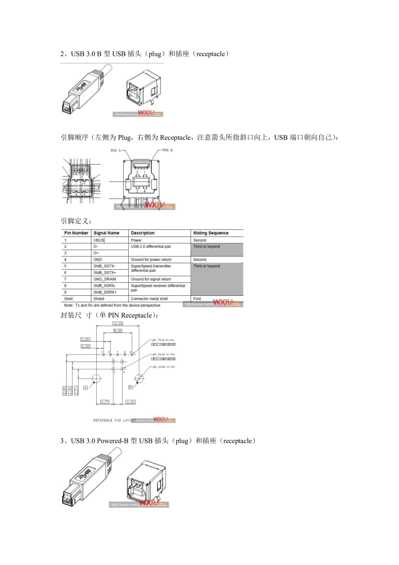 USB3.0连接器引脚定义及封装尺寸.pdf_第2页