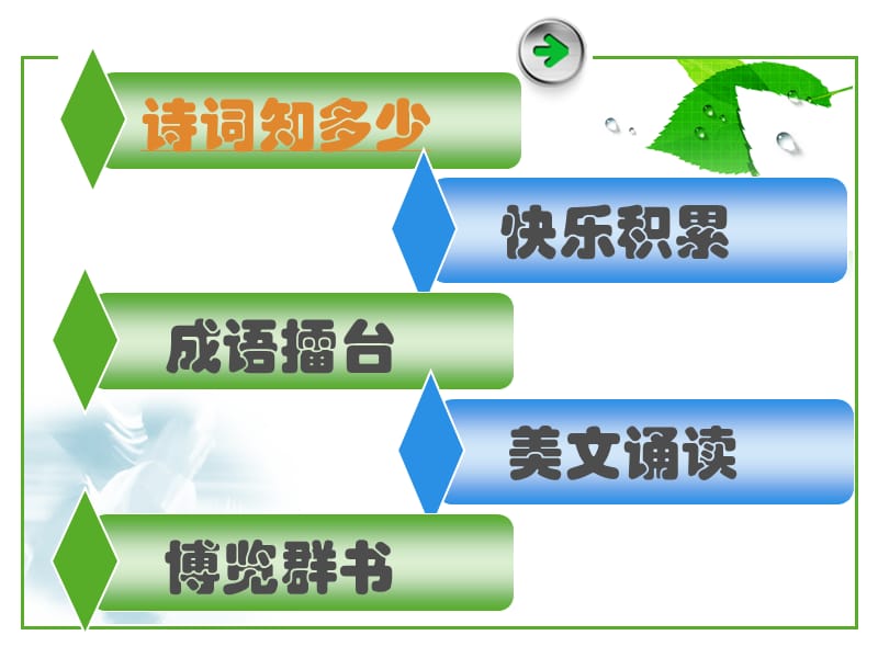 四年级趣味语文知识竞赛.ppt_第2页