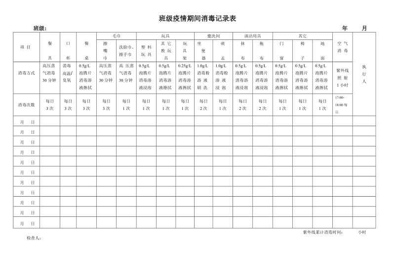 班级疫情期消毒记录表2.doc_第1页