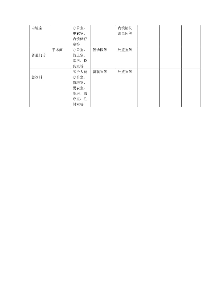 医院拖把--标识.doc_第2页