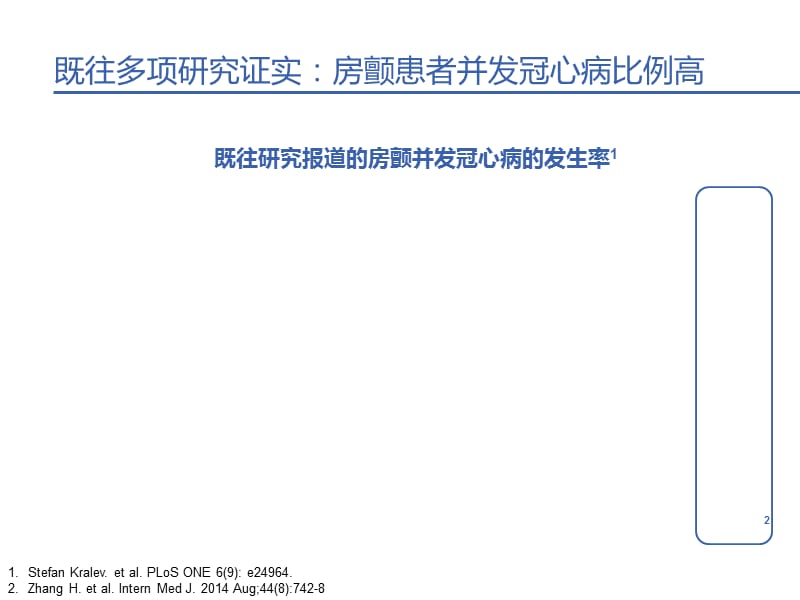 房颤合并冠心病的抗凝选择2018.ppt_第3页