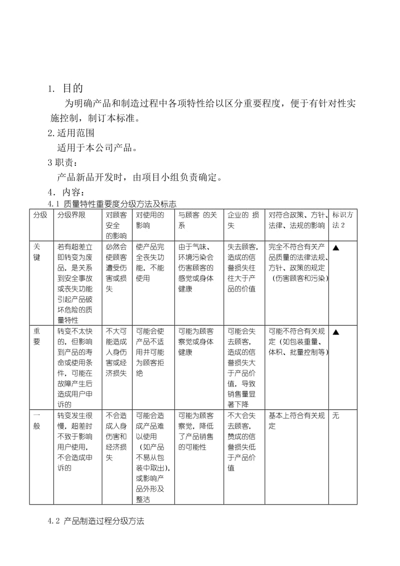 特殊特性分类管理.doc_第1页