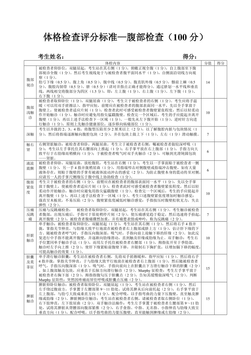 腹部体格检查评分表2.doc_第1页