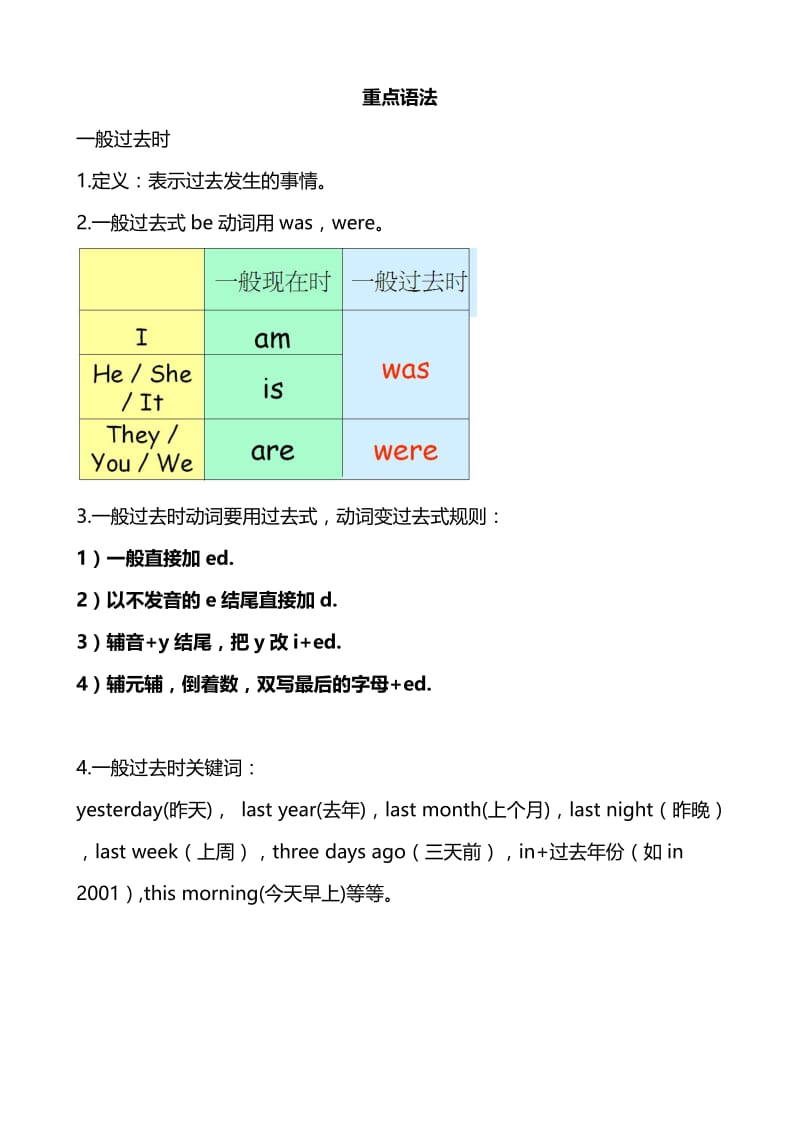 一般过去时语法总结(1).doc_第1页