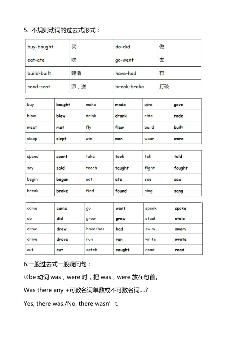 一般过去时语法总结(1).doc_第2页