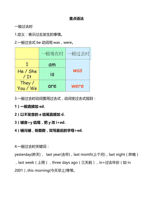 一般过去时语法总结(1).doc