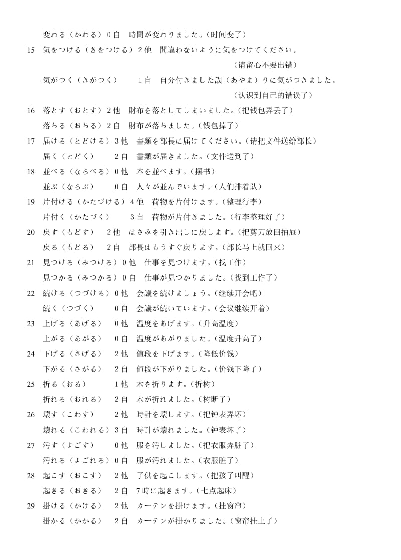 N2自动词他动词区分和总结,N2必备.doc_第2页