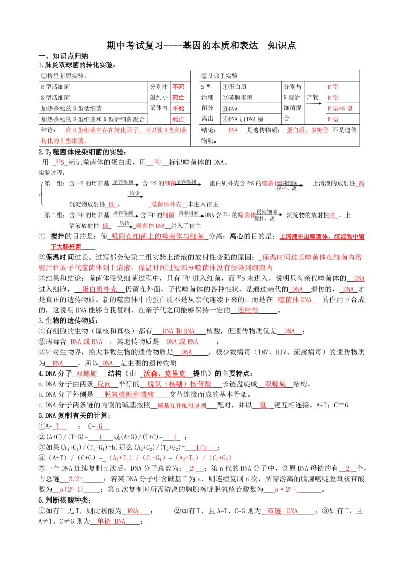 基因的本质和表达知识点答案.doc_第1页