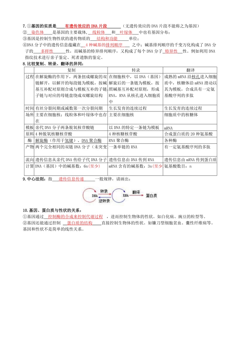 基因的本质和表达知识点答案.doc_第2页