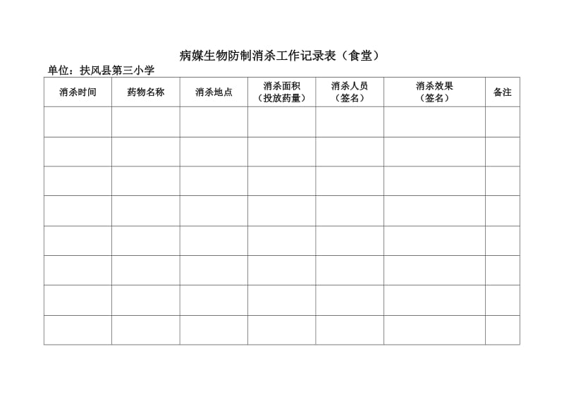 病媒生物防制消杀工作记录表.doc_第1页