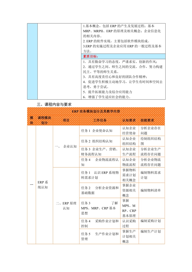 ERP实训课程标准.doc_第3页