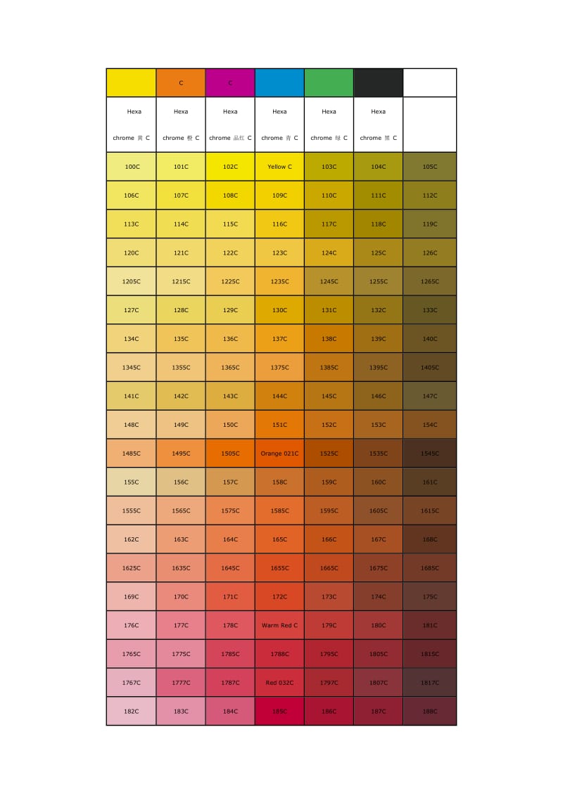 PANTONE色号查询国际色卡C.doc_第2页