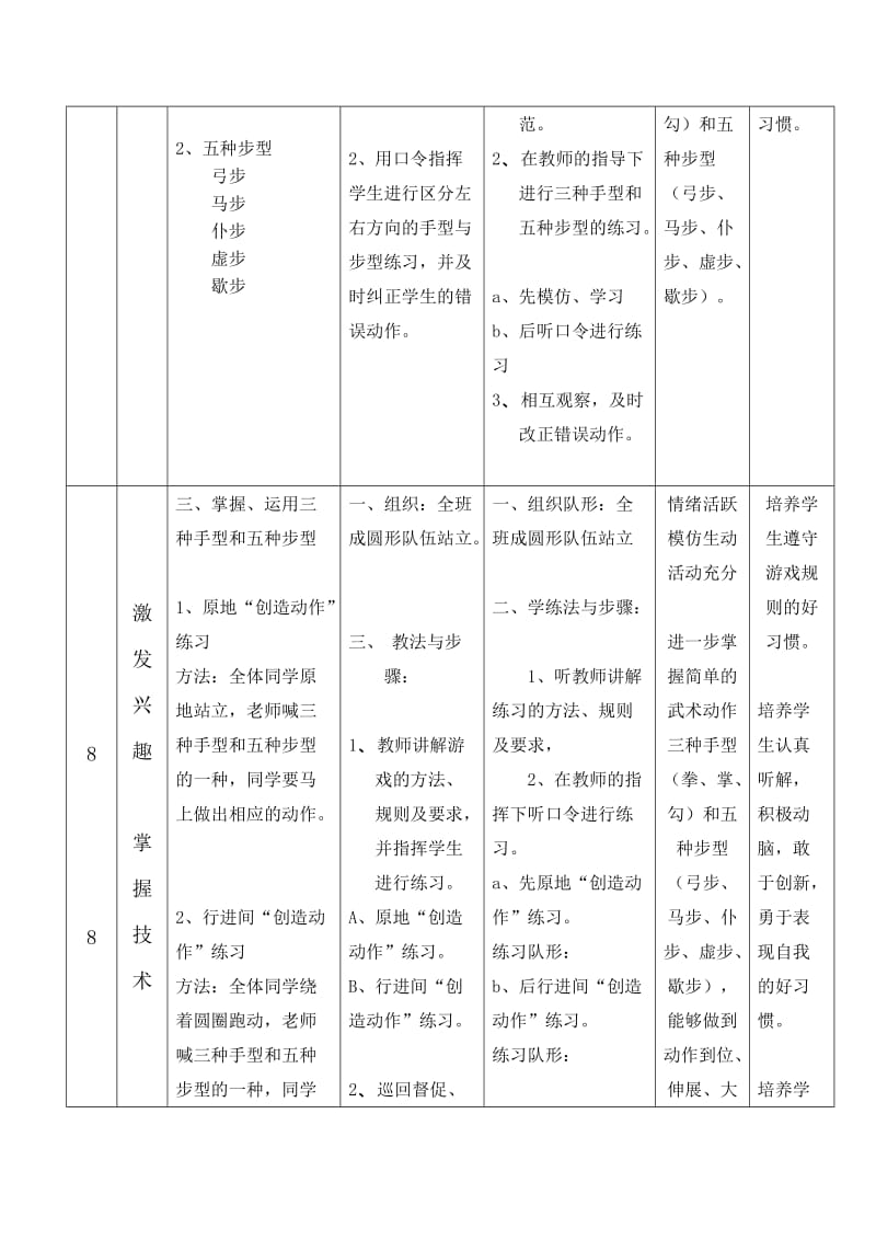 小学体育武术课教案.doc_第2页