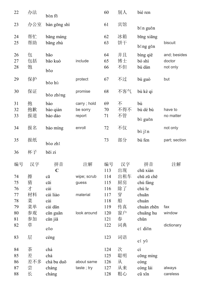 HSK4级词汇带翻译.doc_第2页