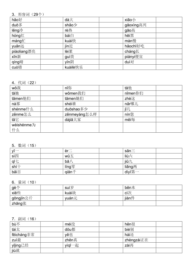 HSK2级词汇.doc_第3页