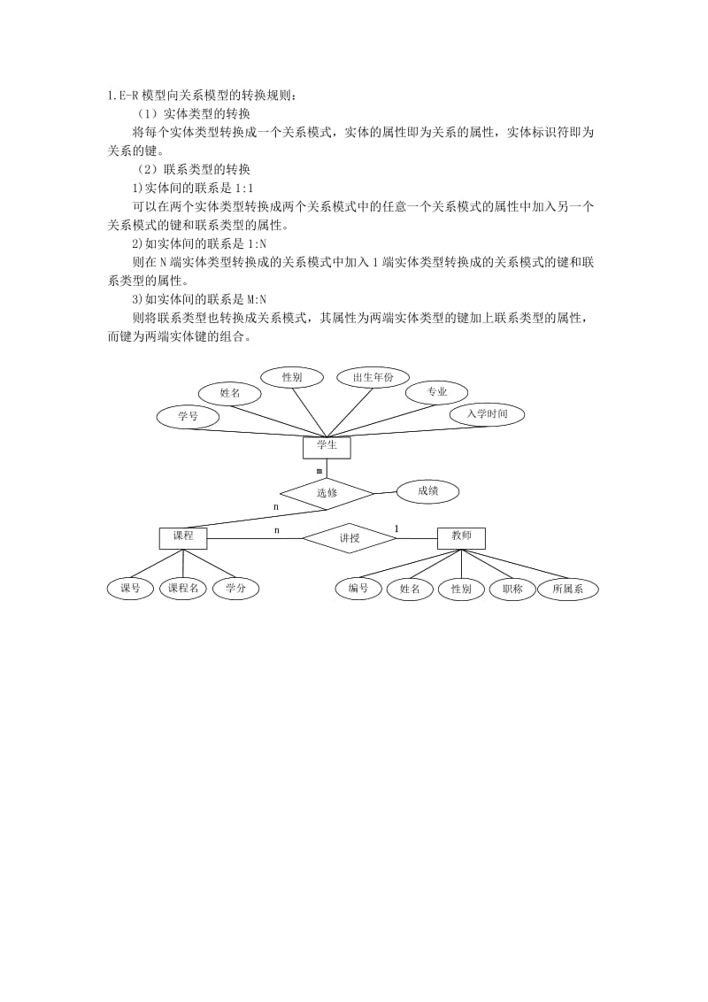 ER模型转换为关系模型规则.doc_第1页