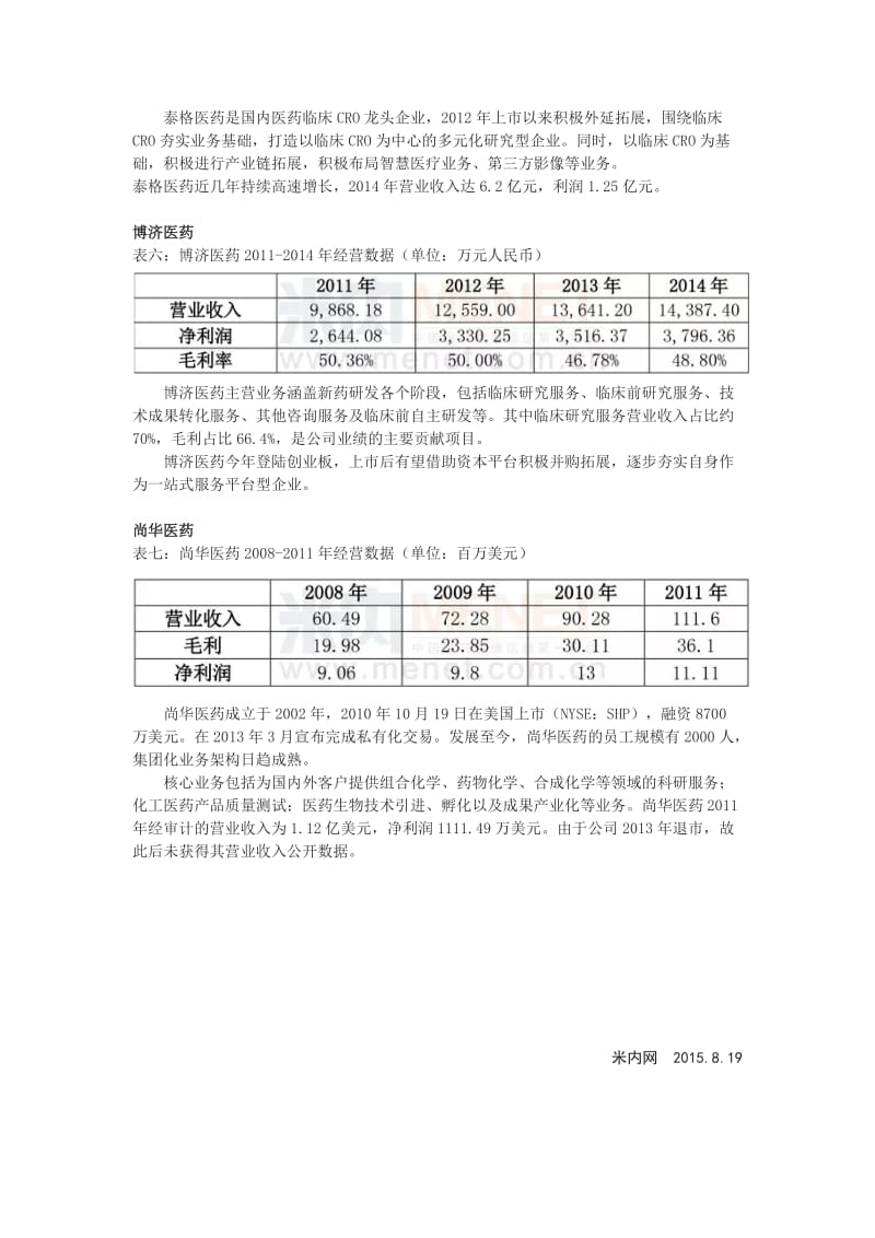 国内医药CRO企业的四大金刚.doc_第3页