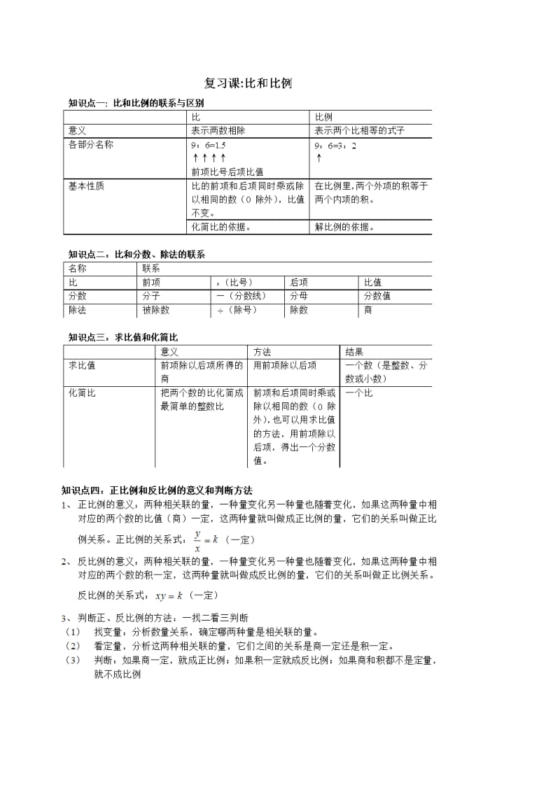 小学六年级上册知识点(比和比例).doc_第1页