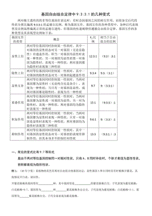 基因自由组合定律的各种变式题(试卷)正稿.doc