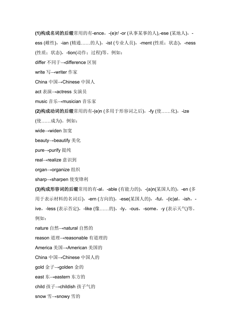 六大英语构词法详解.doc_第2页